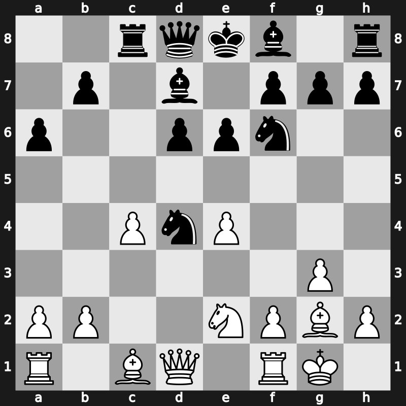 Amber-rapid 15th 2006 – Round 11 – Morozevich, Alexander – 1/2-1/2 – Van Wely, Loek – G15