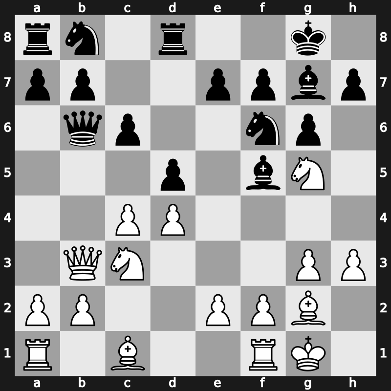 Corus A 2006 – Round 1 – Aronian, Levon – 0-1 – Ivanchuk, Vasyl – G4