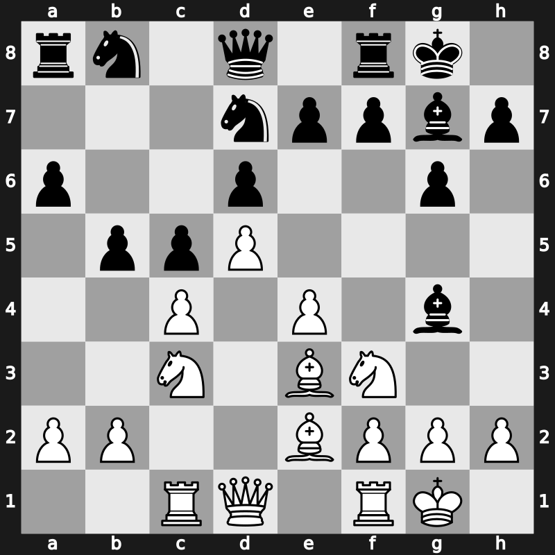 Corus A 2006 – Round 2 – Van Wely, Loek – 1/2-1/2 – Mamedyarov, Shakhriyar – G10