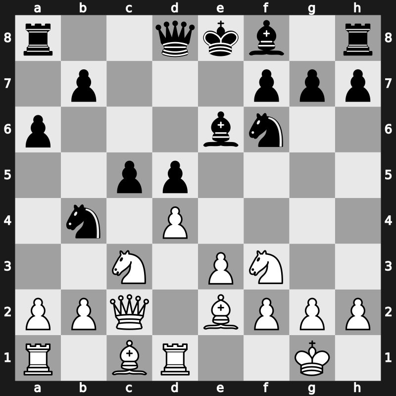 Corus A 2006 – Round 3 – Mamedyarov, Shakhriyar – 1/2-1/2 – Sokolov, Ivan. – G14