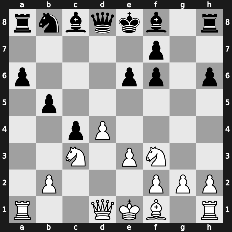 Corus A 2006 – Round 4 – Van Wely, Loek – 0-1 – Topalov, Veselin – G21