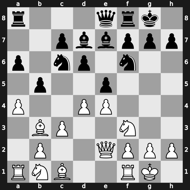Corus A 2006 – Round 5 – Tiviakov, Sergei – 1/2-1/2 – Sokolov, Ivan. – G30