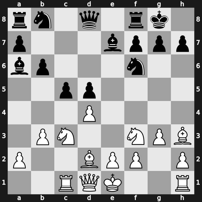 Corus A 2006 – Round 6 – Van Wely, Loek – 1/2-1/2 – Karjakin, Sergey – G35