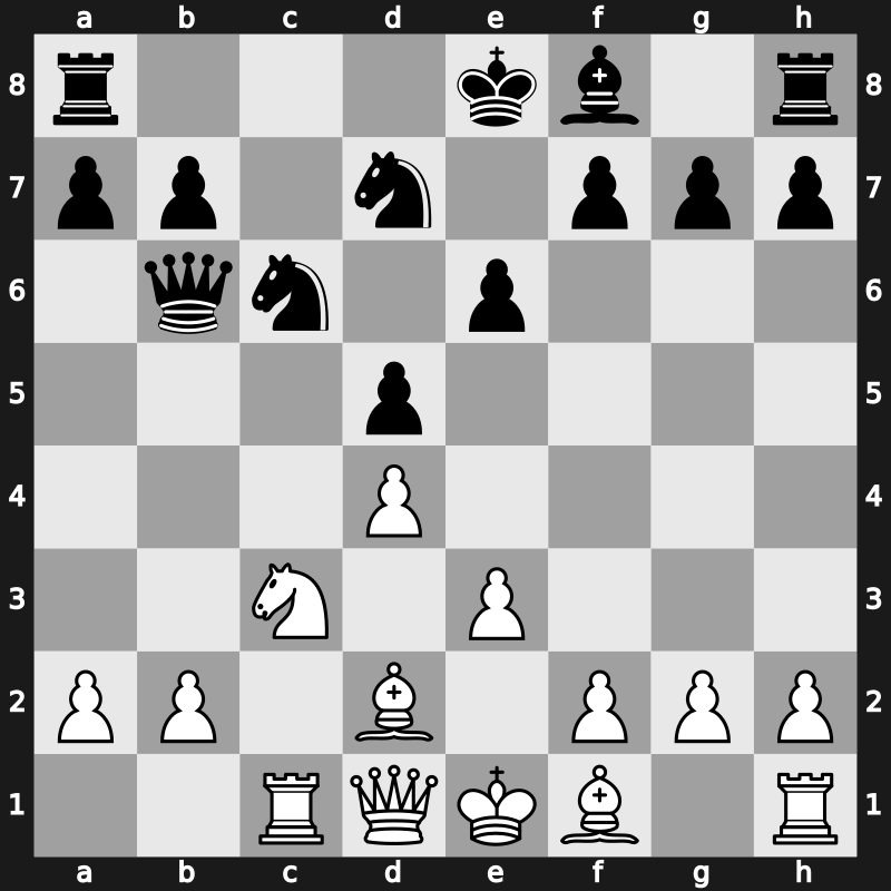Corus A 2006 – Round 8 – Sokolov, Ivan. – 1/2-1/2 – Kamsky, Gata – G45