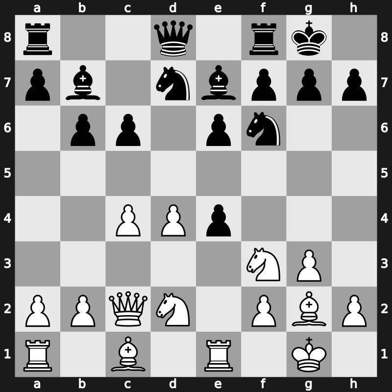 Corus A 2006 – Round 9 – Aronian, Levon – 1/2-1/2 – Tiviakov, Sergei – G53