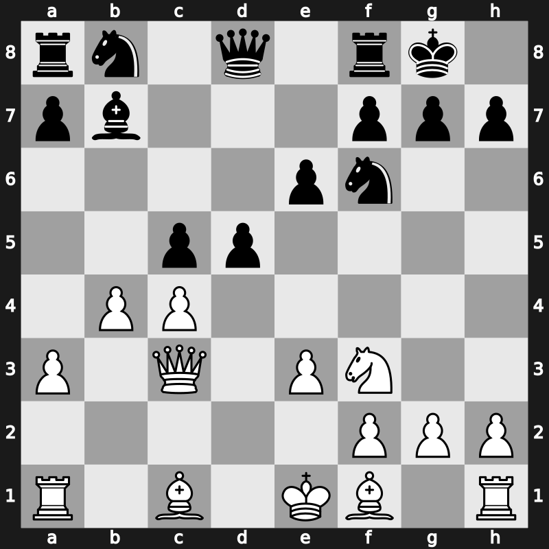 Corus A 2006 – Round 10 – Van Wely, Loek – 1-0 – Leko, Peter – G59