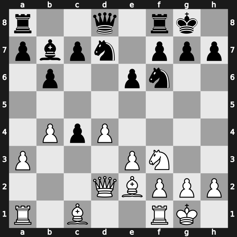 Corus A 2006 – Round 10 – Sokolov, Ivan. – 1/2-1/2 – Adams, Michael – G62