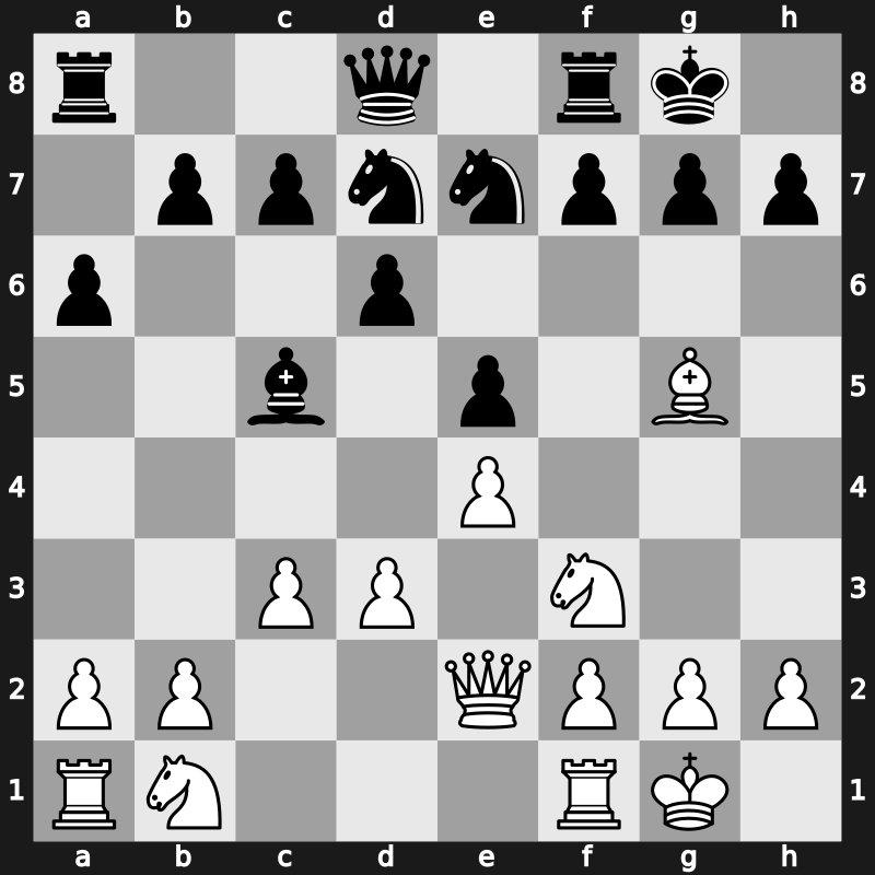 Corus A 2006 – Round 10 – Tiviakov, Sergei – 1/2-1/2 – Ivanchuk, Vasyl – G64