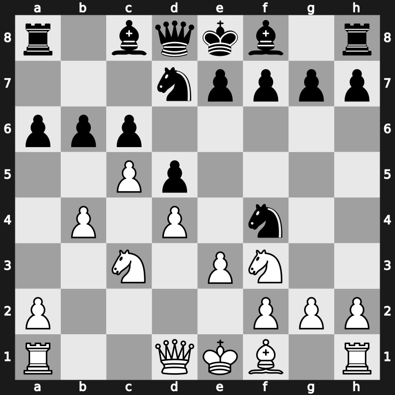 Corus A 2006 – Round 12 – Sokolov, Ivan. – 1/2-1/2 – Bacrot, Etienne – G73