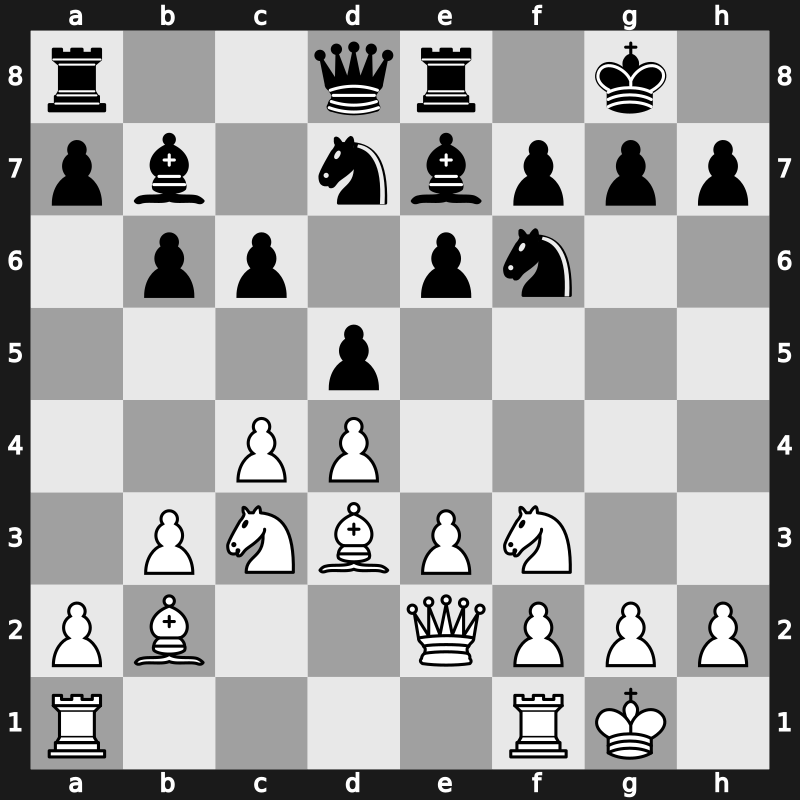 Corus A 2006 – Round 13 – Bacrot, Etienne – 1/2-1/2 – Van Wely, Loek – G80