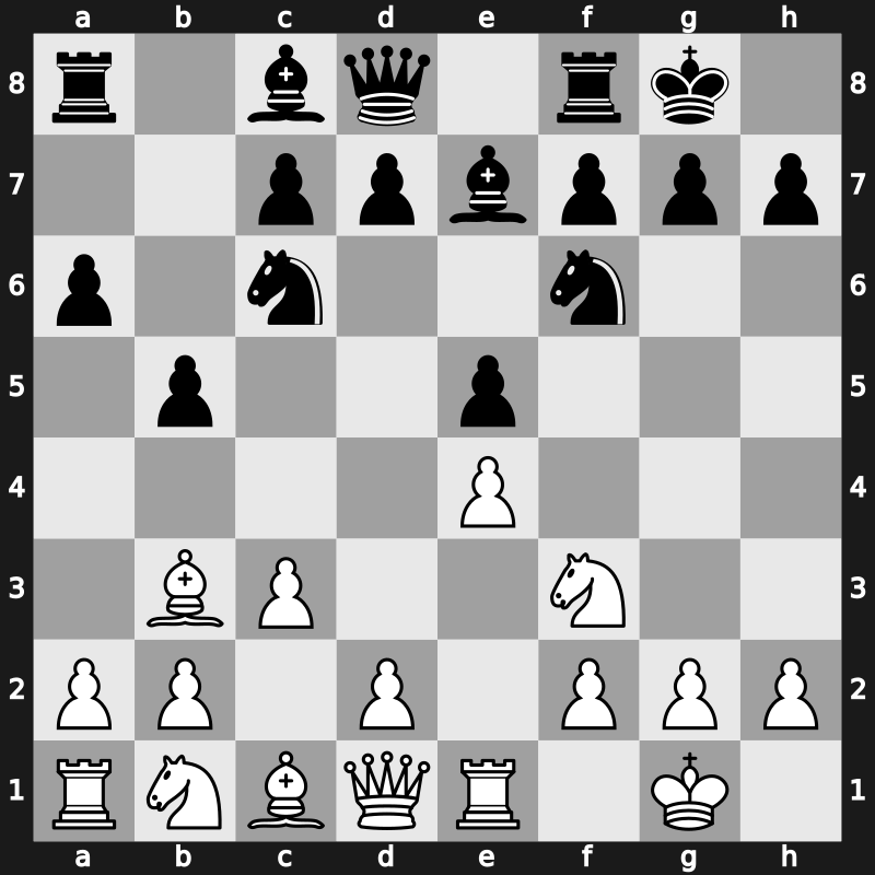 Memorial M.Tal (cat.20) 2006 – Round 4 – Shirov, Alexei – 0-1 – Aronian, Levon – G3