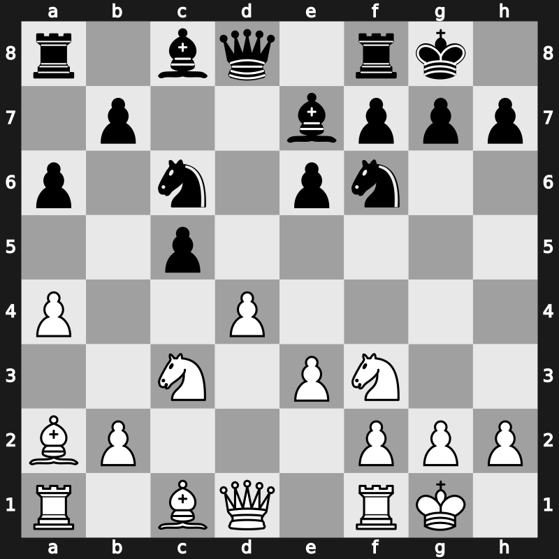 Moscow Superblitz 2006 – Round 1 – Grachev, Boris – 0-1 – Dreev, Aleksey – G1