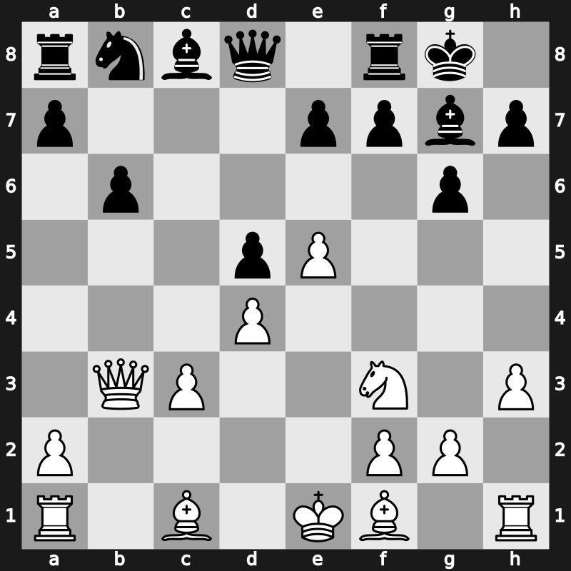 Moscow Superblitz 2006 – Round 8 – Kobalia, Mikhail – 0-1 – Savchenko, Boris – G13