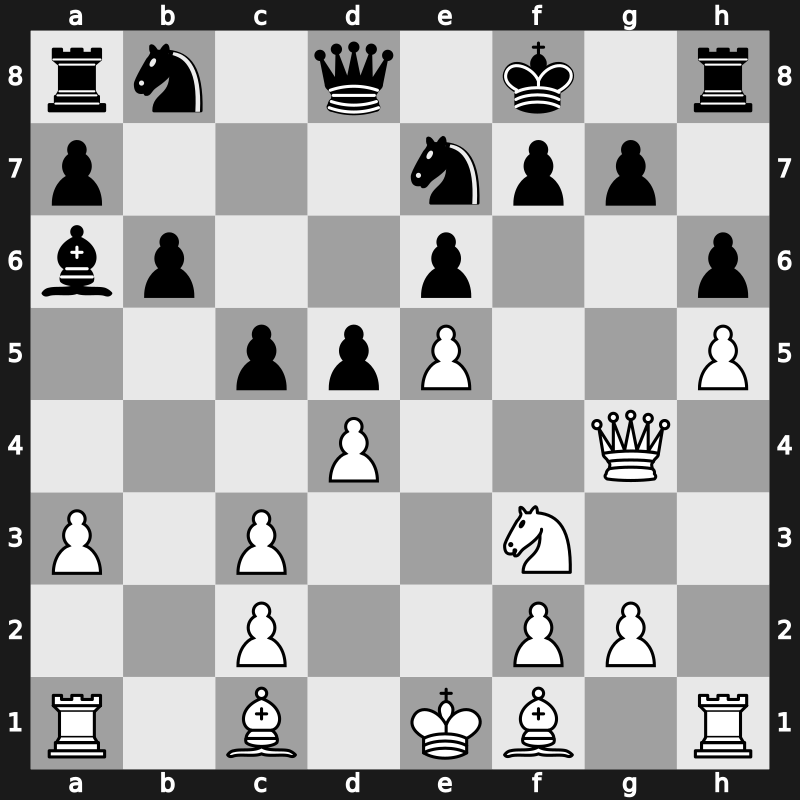 Moscow Superblitz 2006 – Round 9 – Morozevich, Alexander – 1-0 – Shipov, Sergei – G18