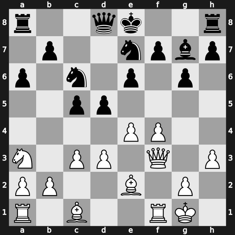 Moscow Superblitz 2006 – Round 10 – Grischuk, Alexander – 0-1 – Svidler, Peter – G21