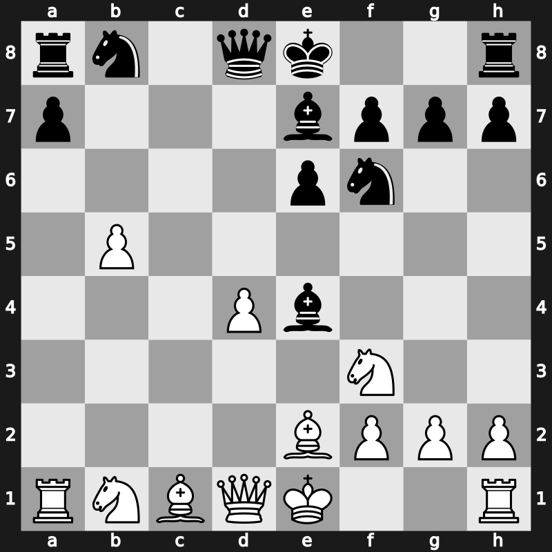 Moscow Superblitz 2006 – Round 12 – Korotylev, Alexey – 1-0 – Shipov, Sergei – G27