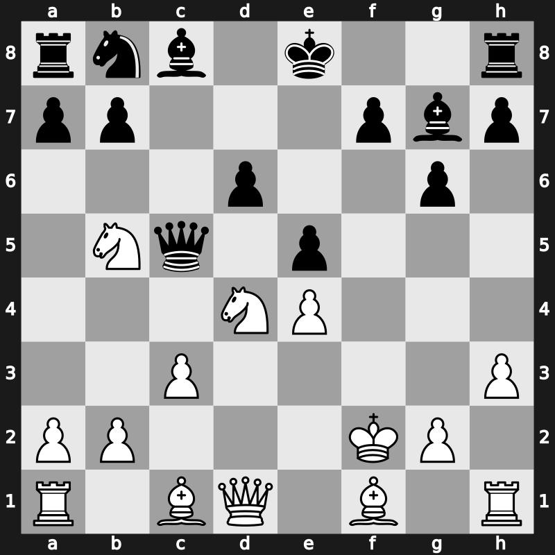 Moscow Superblitz 2006 – Round 12 – Malakhov, Vladimir – 0-1 – Savchenko, Boris – G28