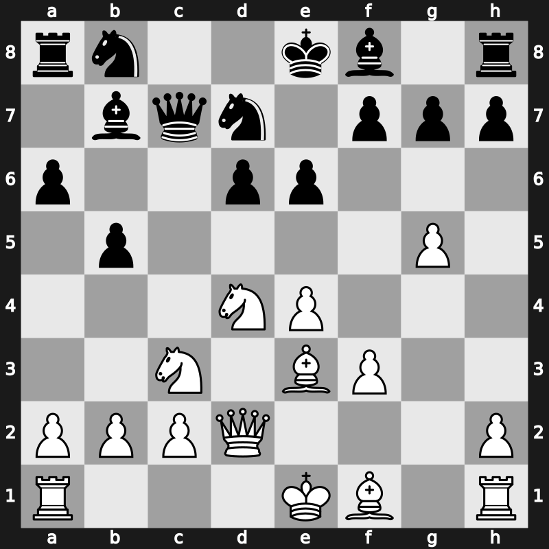 Moscow Superblitz 2006 – Round 15 – Savchenko, Boris – 1-0 – Svidler, Peter – G41