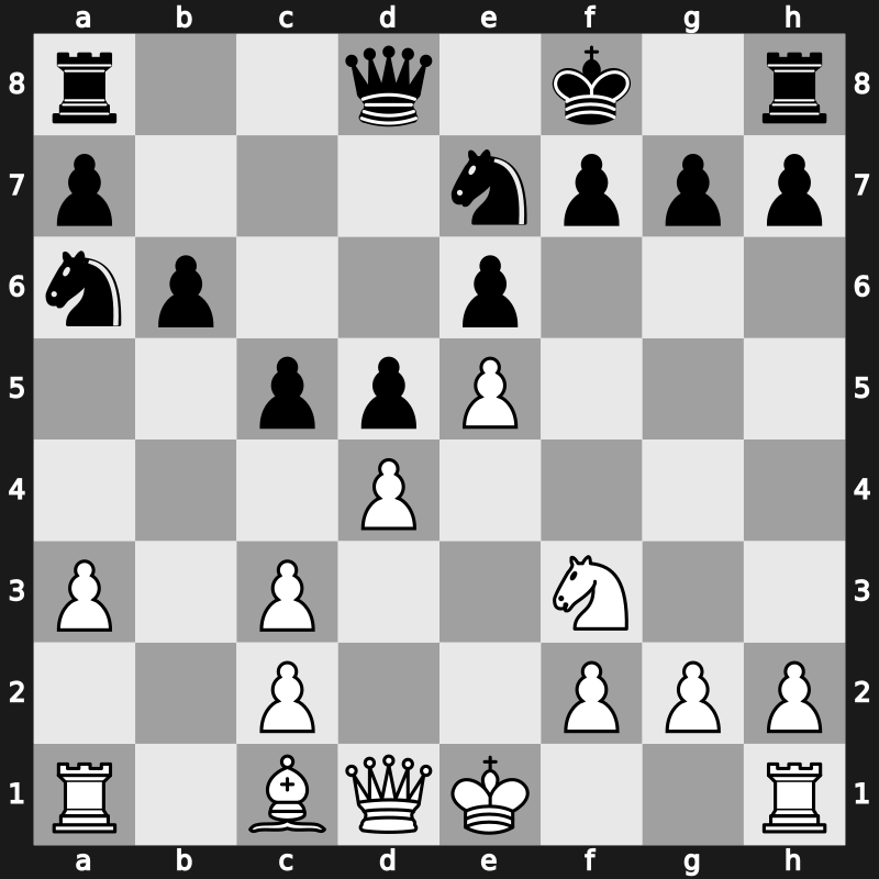 Moscow Superblitz 2006 – Round 17 – Jakovenko, Dmitry – 1-0 – Shipov, Sergei – G53