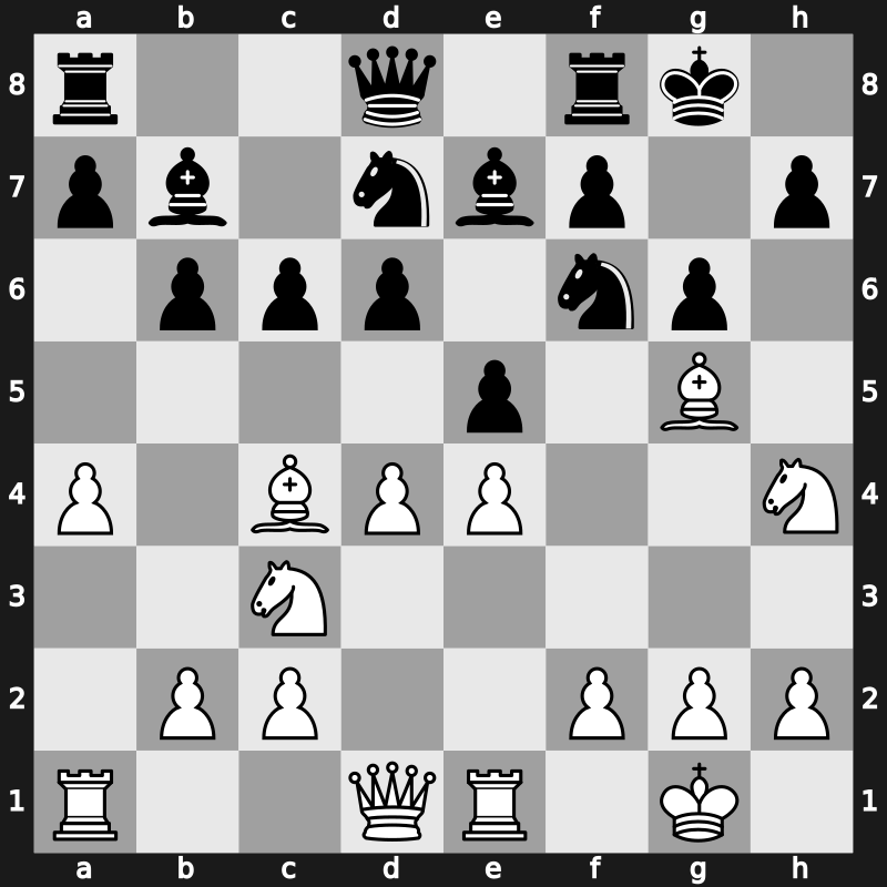 Moscow Superblitz 2006 – Round 20 – Korotylev, Alexey – 0-1 – Svidler, Peter – G61