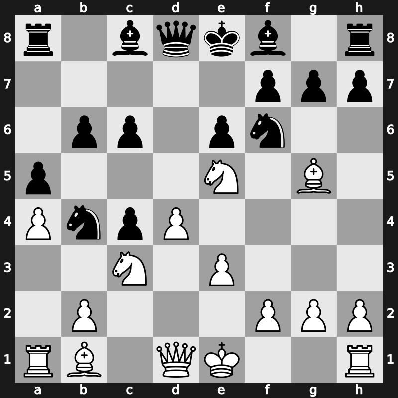 Reykjavik ISL, 22th Open 2006 – Round 8 – Svidler, Peter – 1-0 – Svidler, Peter – G5