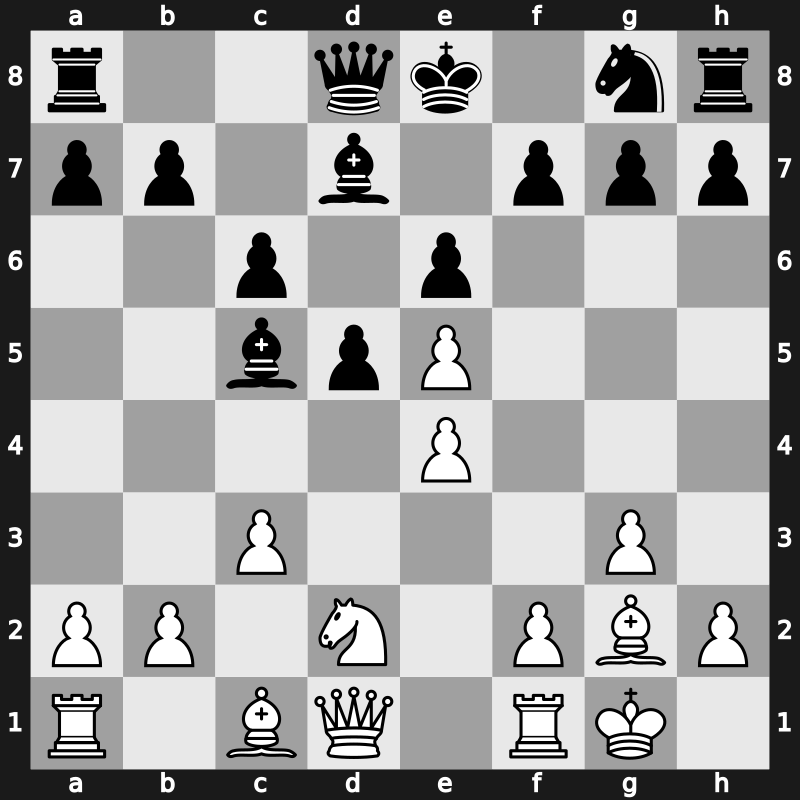 Reykjavik ISL, 22th Open 2006 – Round 8 – Svidler, Peter – 1-0 – Svidler, Peter – G6