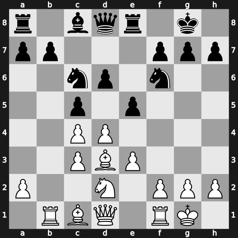Reykjavik ISL, 22th Open 2006 – Round 8 – Svidler, Peter – 0-1 – Svidler, Peter – G12