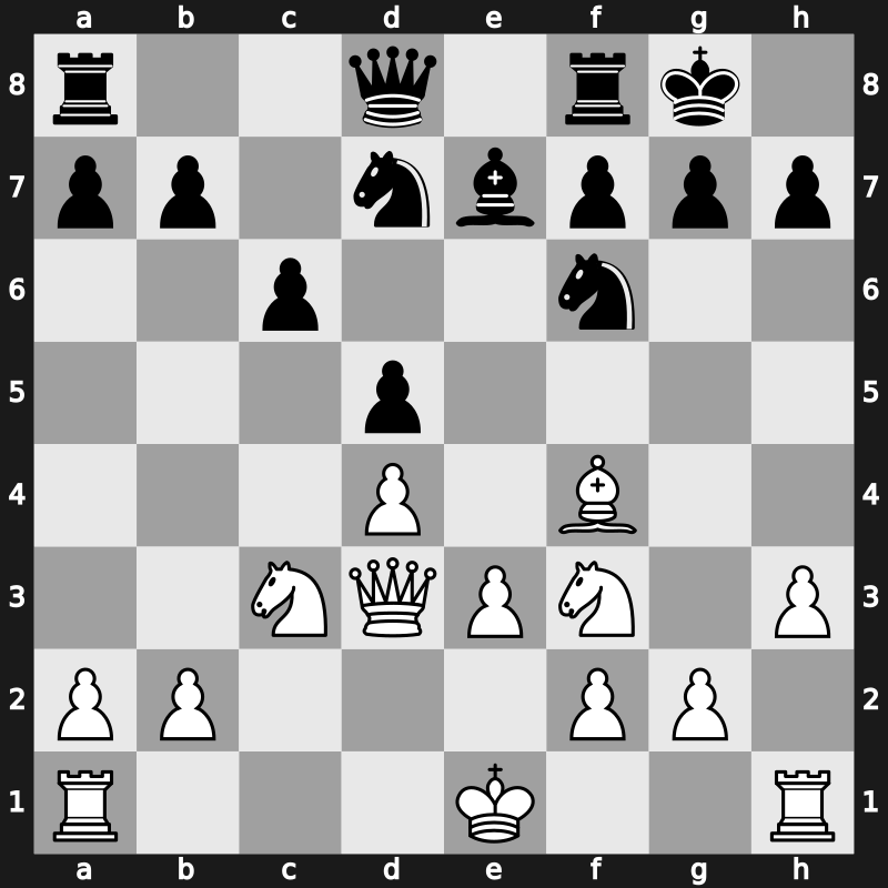 Reykjavik ISL, 22th Open 2006 – Round 8 – Svidler, Peter – 1-0 – Svidler, Peter – G13
