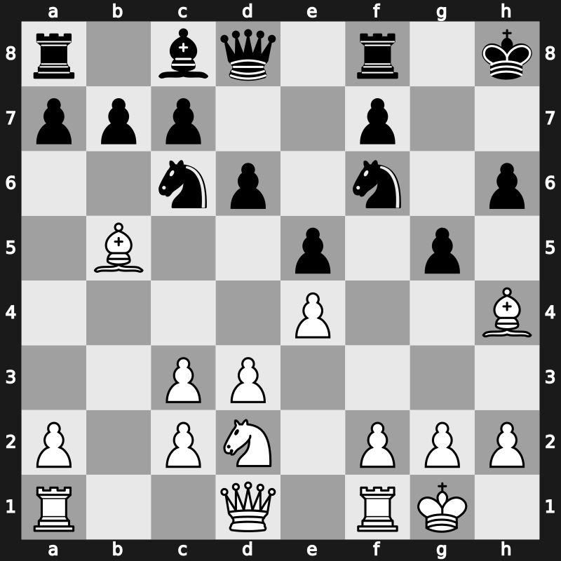 Reykjavik ISL, 22th Open 2006 – Round 8 – Svidler, Peter – 1/2-1/2 – Svidler, Peter – G20