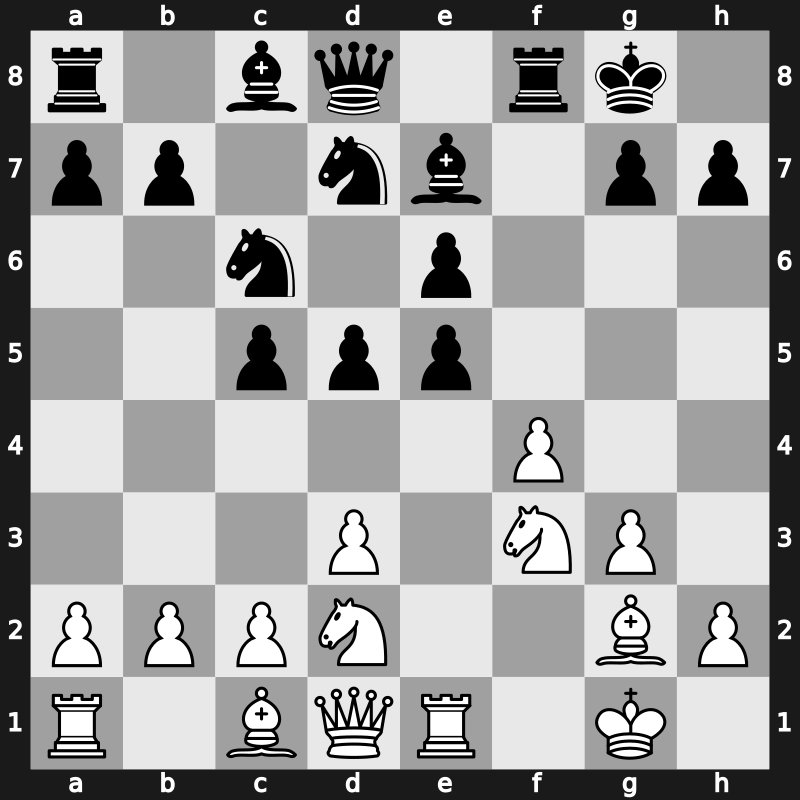 Reykjavik ISL, 22th Open 2006 – Round 8 – Svidler, Peter – 0-1 – Svidler, Peter – G22