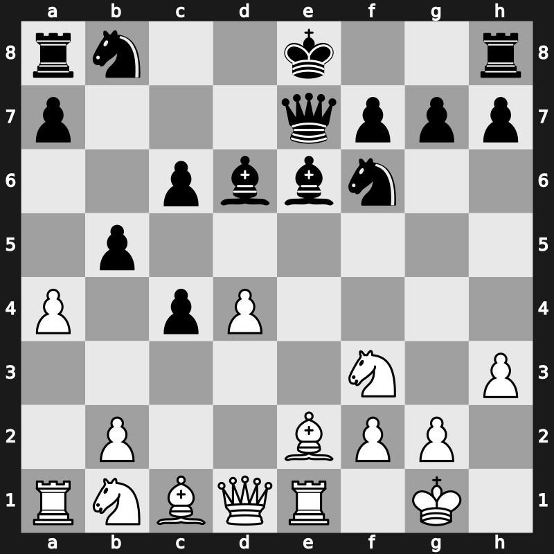 Reykjavik ISL, 22th Open 2006 – Round 8 – Svidler, Peter – 1-0 – Svidler, Peter – G23
