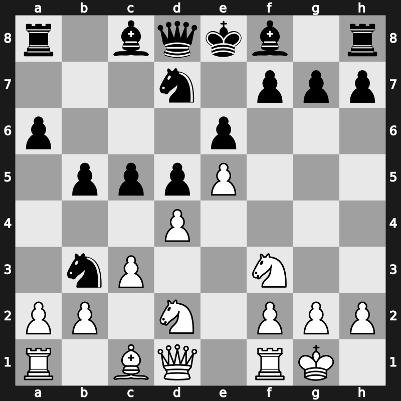Reykjavik ISL, 22th Open 2006 – Round 8 – Tissir, Mohamed – 1/2-1/2 – Matamoros Franco, Carlos S. – G24