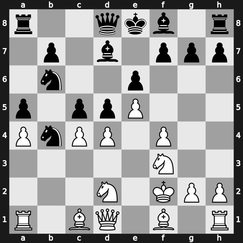 Reykjavik ISL, 22th Open 2006 – Round 8 – Svidler, Peter – 0-1 – Svidler, Peter – G25