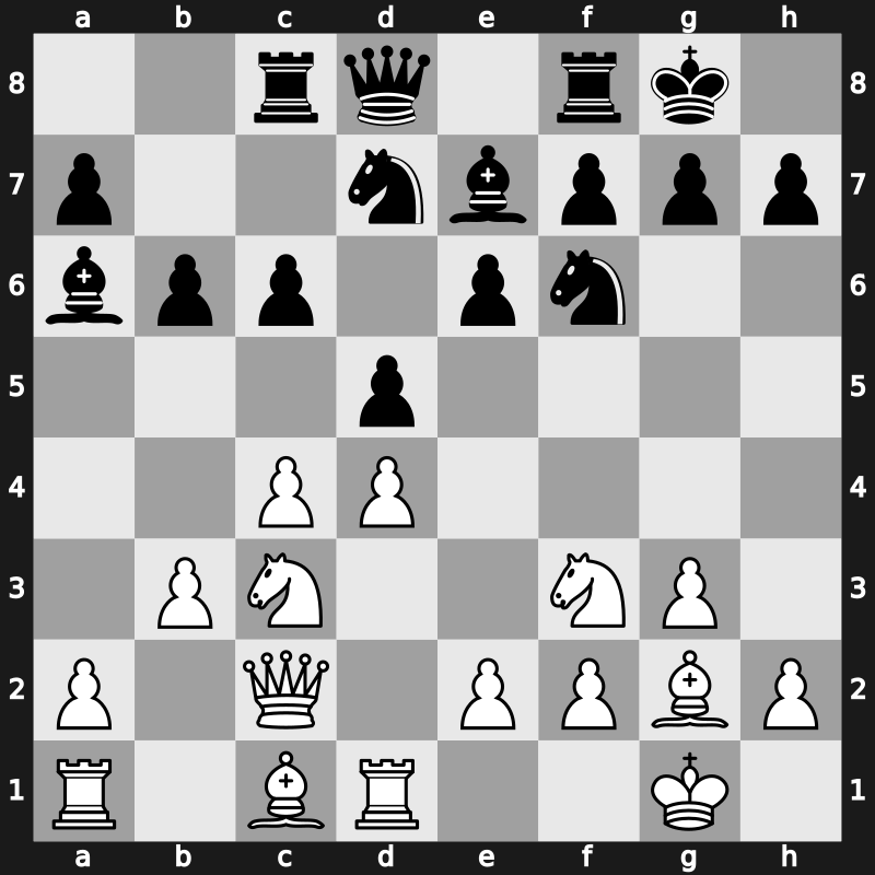 Reykjavik ISL, 22th Open 2006 – Round 9 – Svidler, Peter – 1/2-1/2 – Svidler, Peter – G31