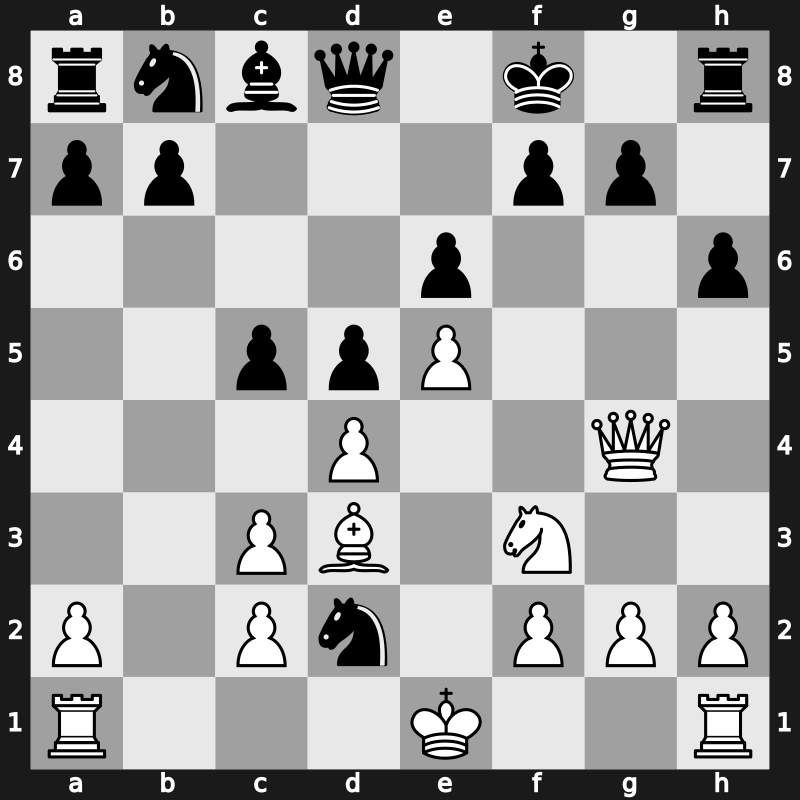 Reykjavik ISL, 22th Open 2006 – Round 9 – Svidler, Peter – 1/2-1/2 – Svidler, Peter – G49