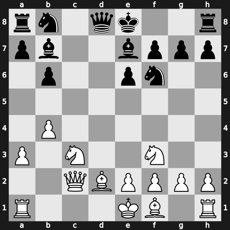 Sparkassen 2006 – Round 6 – Jobava, Baadur – 0-1 – Kramnik, Vladimir – G13