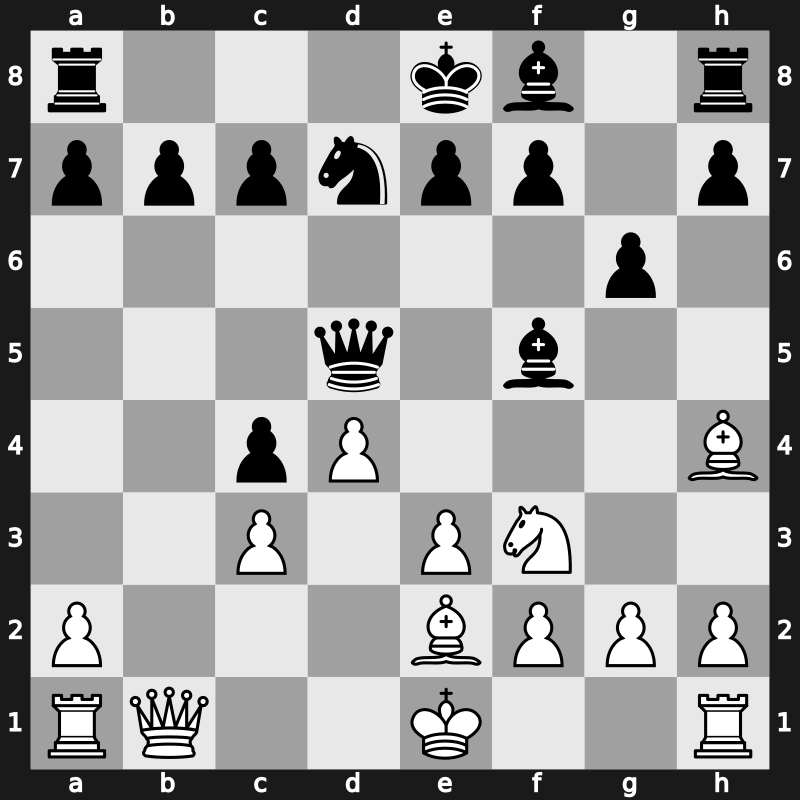 Sparkassen 2006 – Round 6 – Aronian, Levon – 0-1 – Svidler, Peter – G14