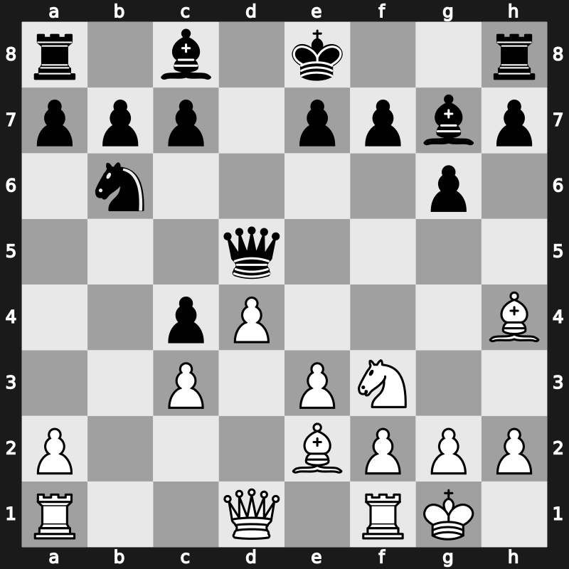 Sparkassen Chess Meeting 2006 – Round 1 – Jobava, Baadur – 0-1 – Svidler, Peter – G1