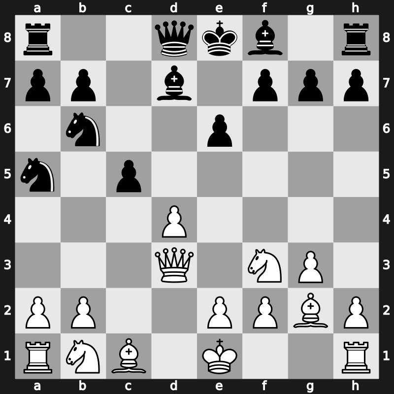 Sparkassen Chess Meeting 2006 – Round 3 – Kramnik, Vladimir – 1/2-1/2 – Naiditsch, Arkadij – G3
