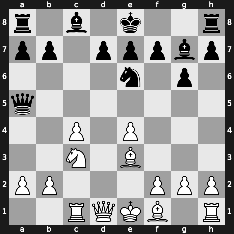 Sparkassen Chess Meeting 2006 – Round 5 – Gelfand, Boris – 1-0 – Jobava, Baadur – G7