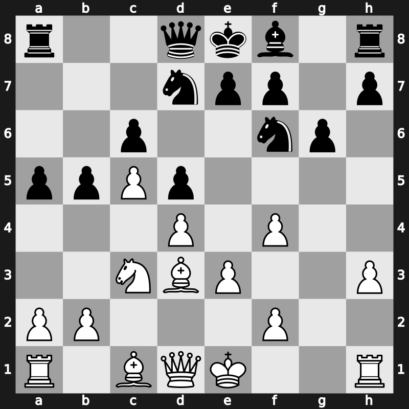 Tal Memorial 2006 – Round 1 – Ponomariov, Ruslan – 1-0 – Grischuk, Alexander – G1