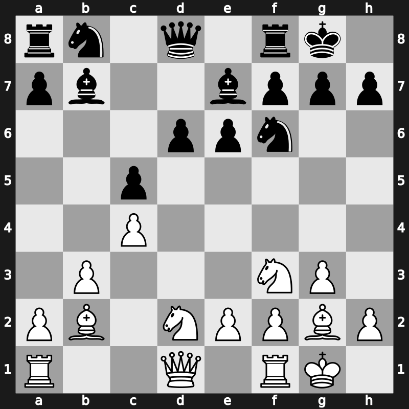 Tal Memorial 2006 – Round 4 – Mamedyarov, Shakhriyar – 1/2-1/2 – Ponomariov, Ruslan – G15