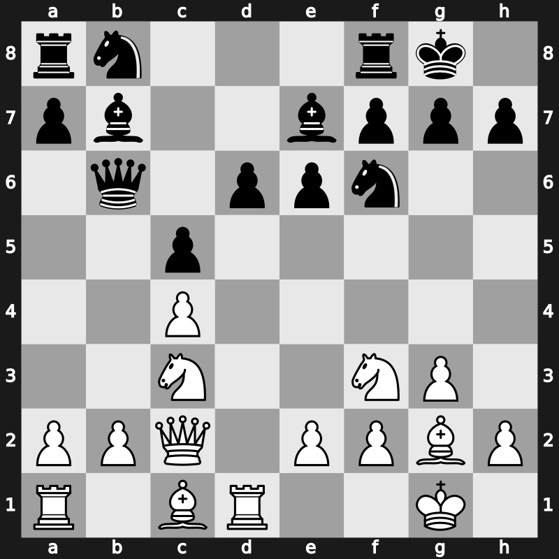 Tal Memorial 2006 – Round 8 – Aronian, Levon – 1/2-1/2 – Grischuk, Alexander – G33
