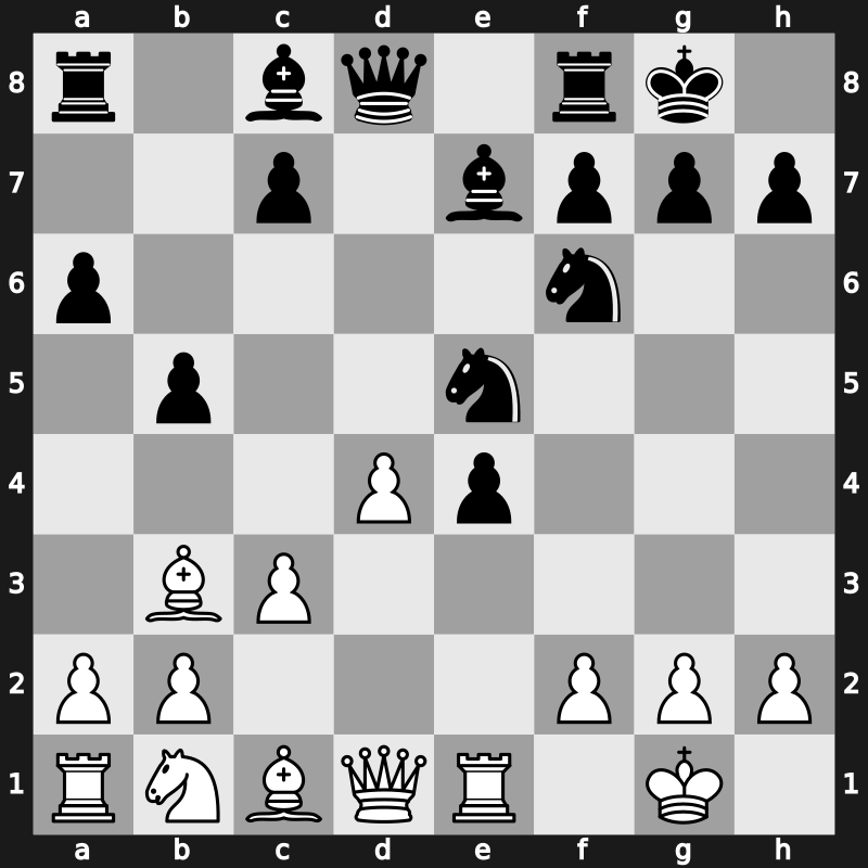 Tal Memorial 2006 – Round 9 – Morozevich, Alexander – 1/2-1/2 – Shirov, Alexei – G39