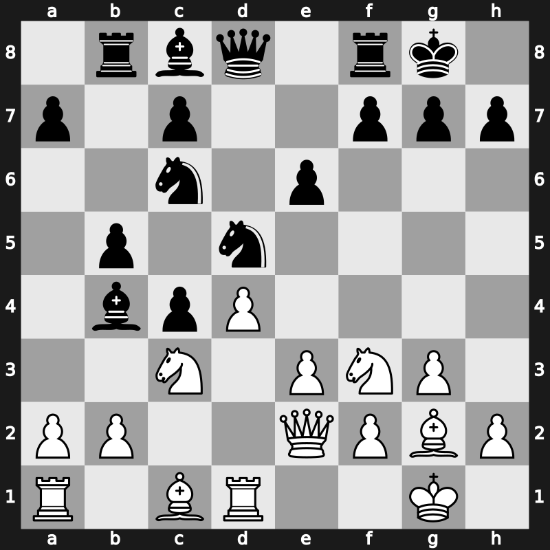 Turin ol (Men) 37th 2006 – Round 1 – Nilssen, John Arni – 0-1 – Tiviakov, Sergei – G7