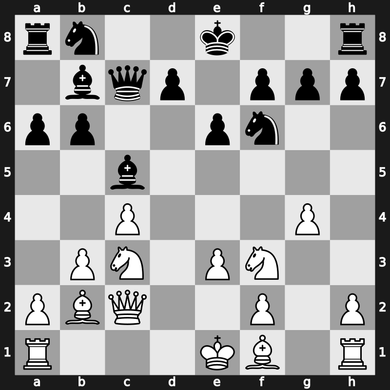 Turin ol (Men) 37th 2006 – Round 1 – Bareev, Evgeny – 1-0 – Ismagambetov, Anuar – G8