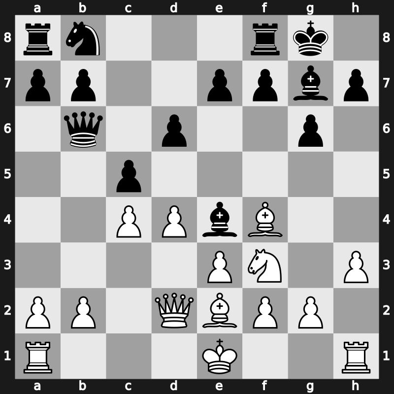 Turin ol (Men) 37th 2006 – Round 1 – Abdikafi Arab Ahmed – 0-1 – Nguyen, Ngoc Truong Son – G11