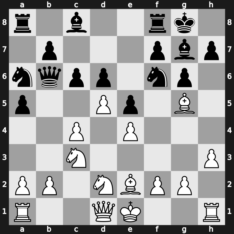 Turin ol (Men) 37th 2006 – Round 1 – Kacheishvili, Giorgi – 1-0 – Georgiev, Veselin – G13