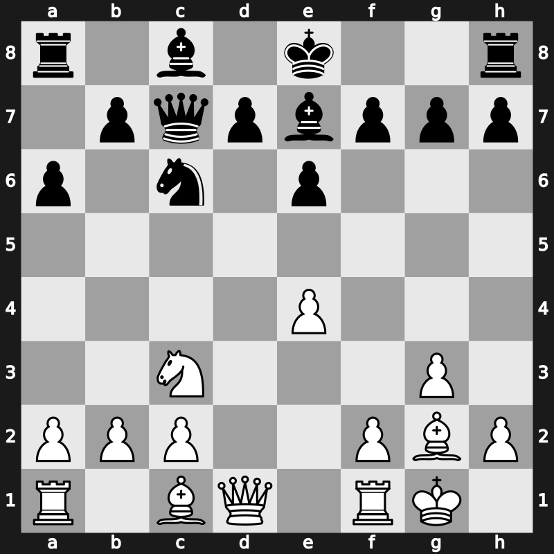 Turin ol (Men) 37th 2006 – Round 1 – Kuderinov, Kirill – 0-1 – Morozevich, Alexander – G16