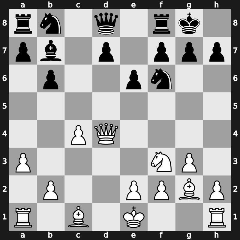 Turin ol (Men) 37th 2006 – Round 2 – Bluvshtein, Mark – 1/2-1/2 – Gustafsson, Jan – G25